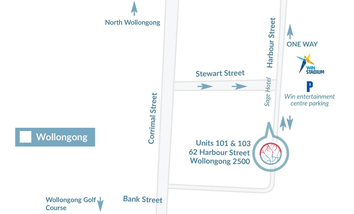 Circulation Health Wollongong map